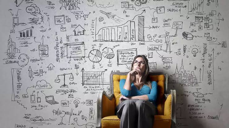 Bakmak,Anlamak,Görmek